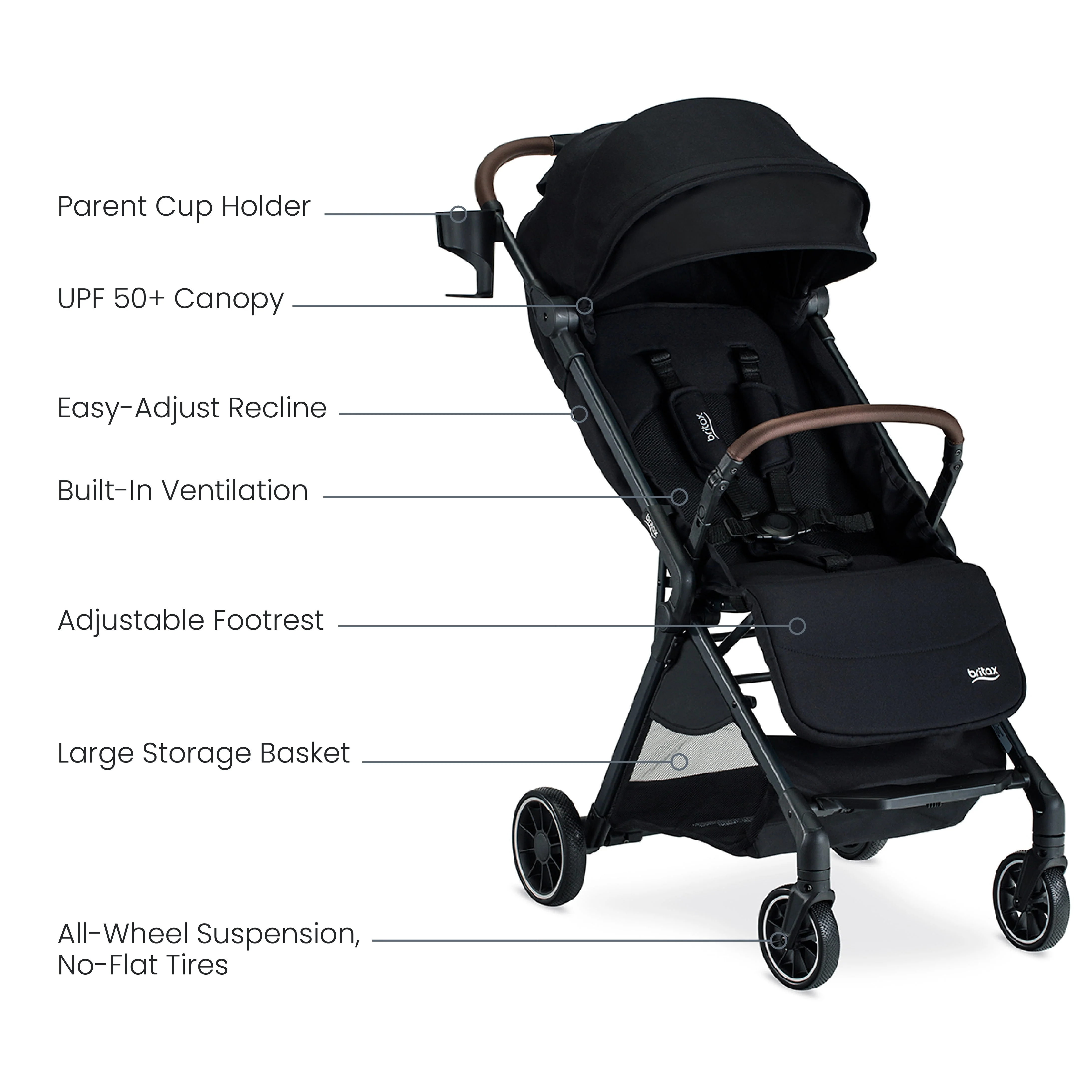 Britax Juniper Compact Stroller - Image 3