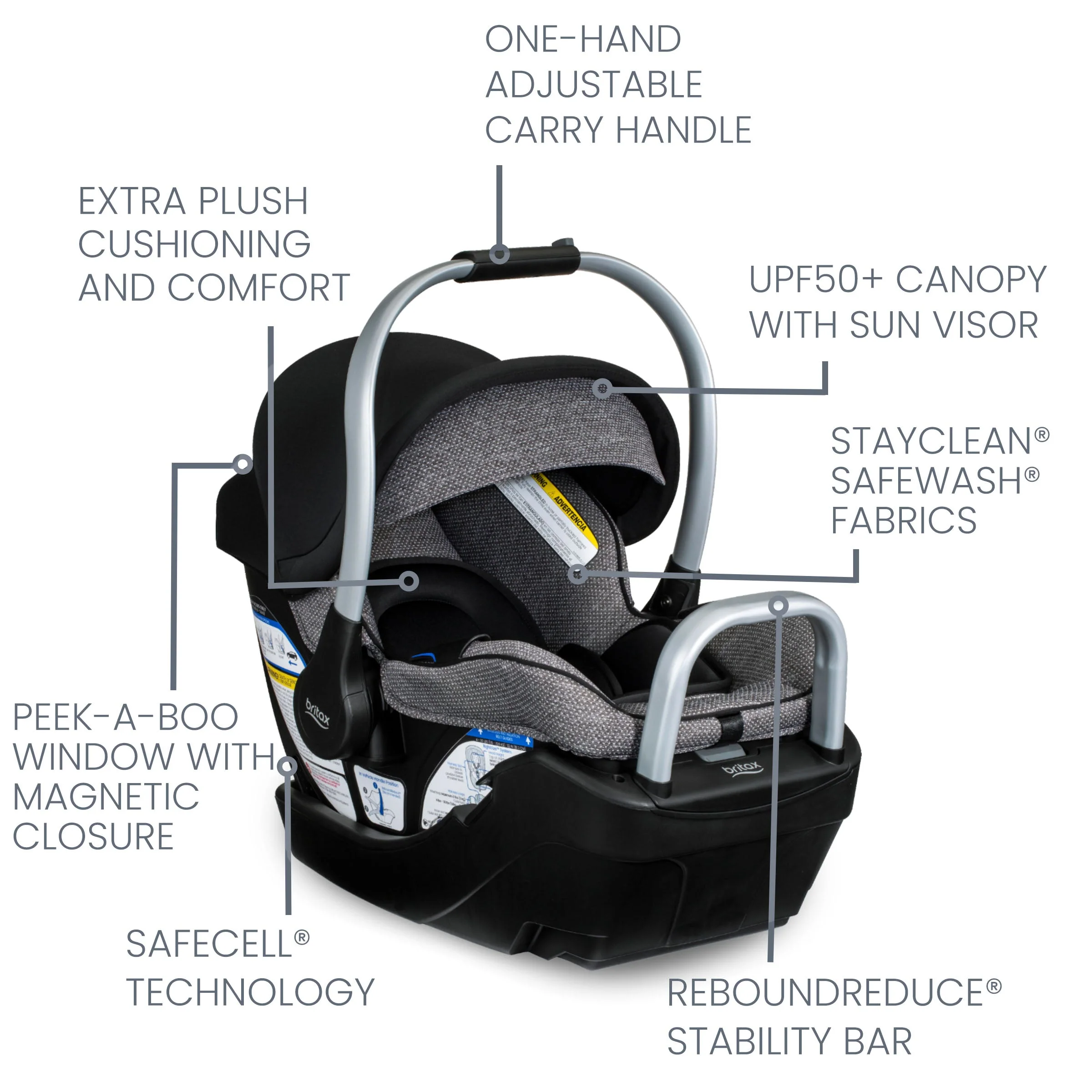 Britax Willow Grove Travel System - Image 7
