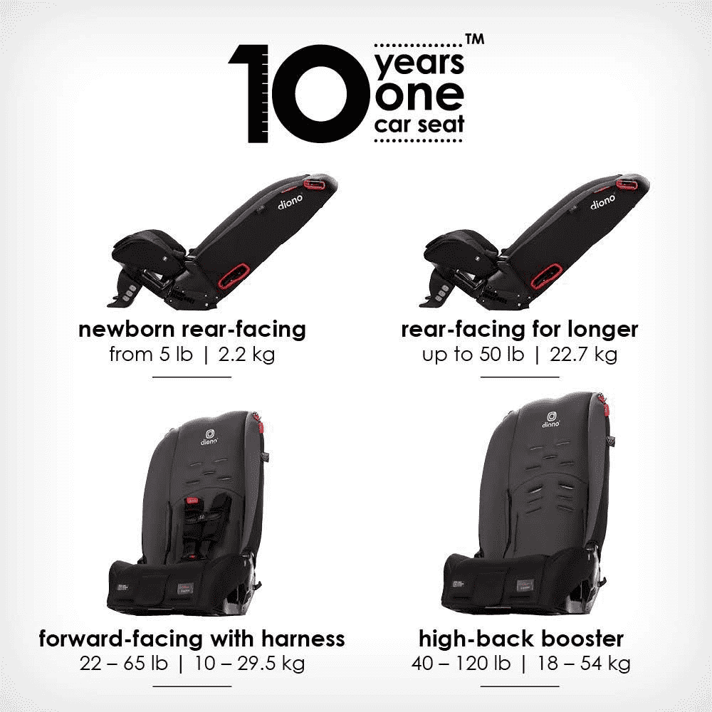Diono Radian 3R Convertible Car Seat - Image 15