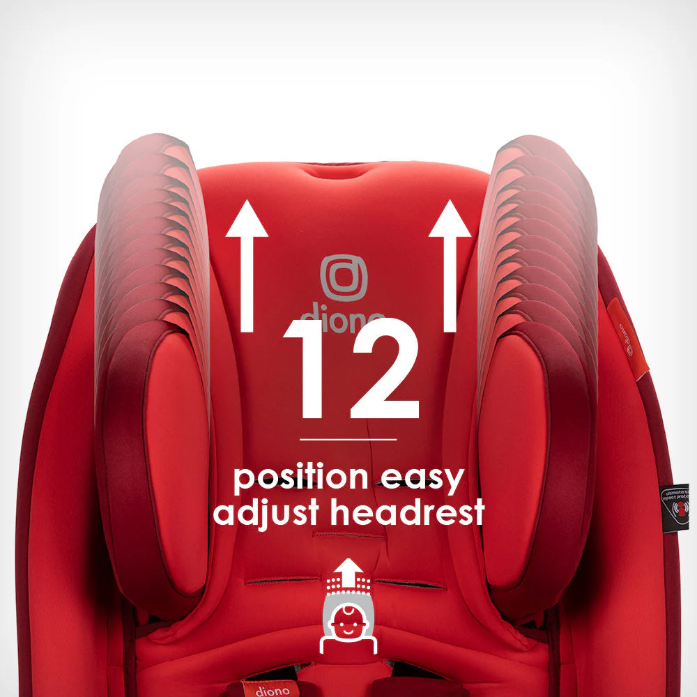 Diono Radian 3RXT All-In-One Convertible Car Seat - Image 15
