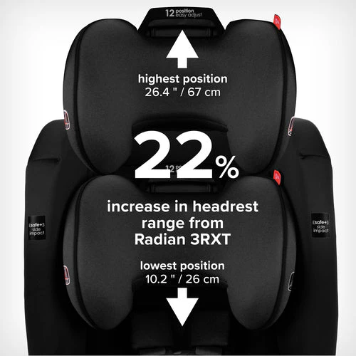 Diono Radian 3RXT Safe+ Convertible Car Seat - Image 14